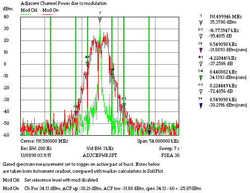 Graphic: acp.gif