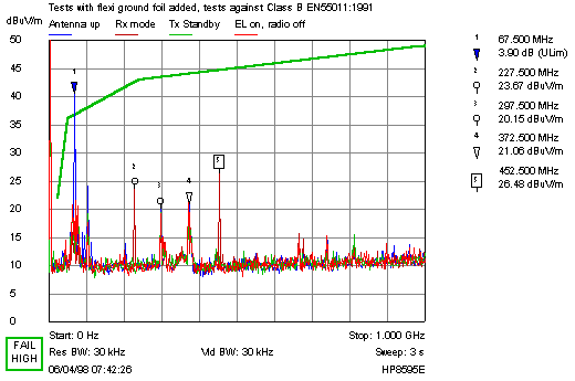 Graphic: emclim.gif