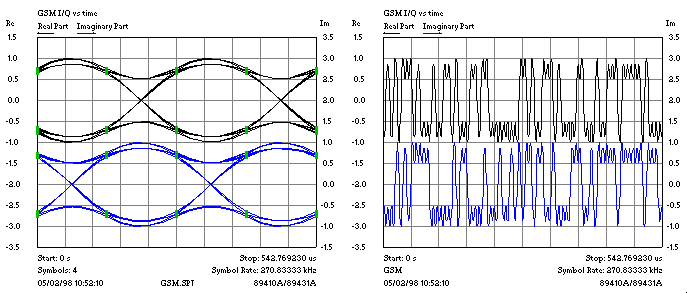 Graphic: gsmiq.gif