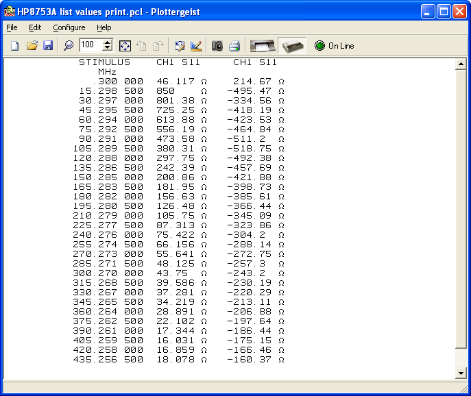 Plottergeist HPGL Plotter and PCL Printer Emulator Software